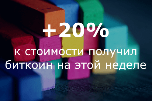 Цифра недели